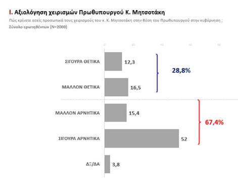 Στιγμιότυπο_οθόνης_2026-07-09_115624.png